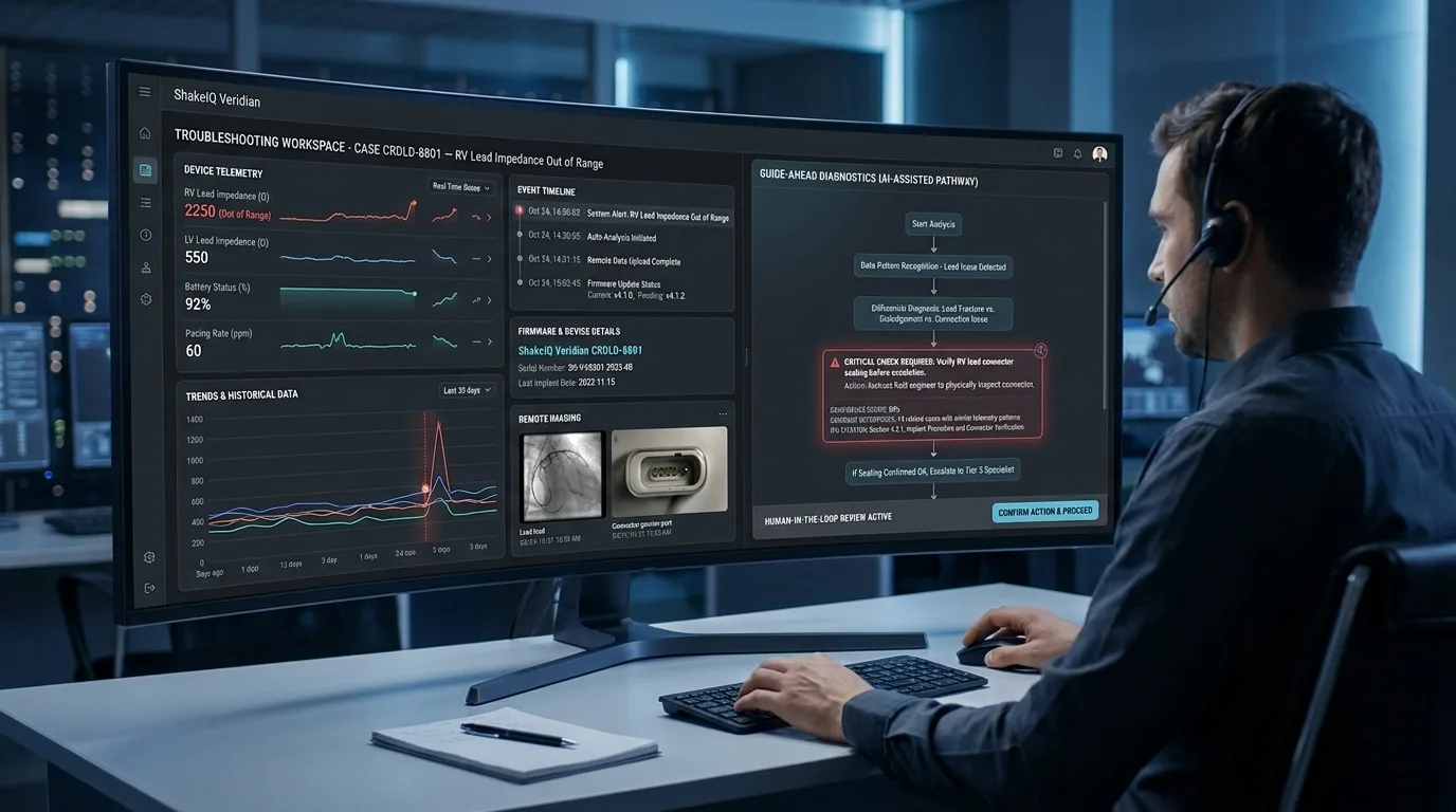 ShakeIQ Veridian service troubleshooting workspace – a MedTech service technician at a workstation reviewing device telemetry, event timeline, firmware details, and an AI-assisted diagnostic pathway with citations and human-in-the-loop review active
